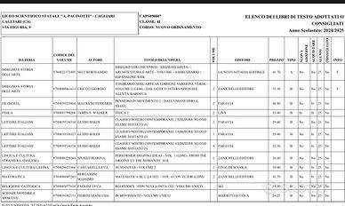 Libri superiori CAGLIARI, liceo scientifico 4^