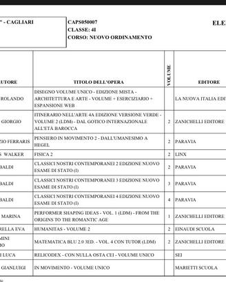 Libri superiori CAGLIARI, liceo scientifico 4^