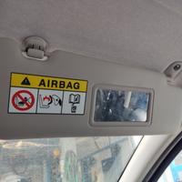 Aletta parasole destra DACIA SANDERO del 2018