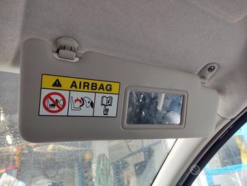 Aletta parasole destra DACIA SANDERO del 2018