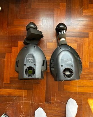Scanner Light