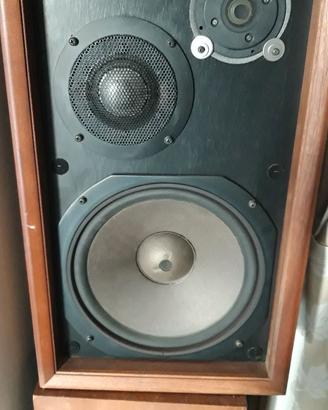 Casse  acustiche onkyo