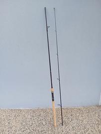 canna spinning