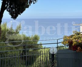 Appartamento Sanremo [Cod. rif 3237338VRG]