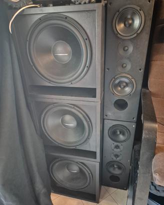 Materiale Audio video
