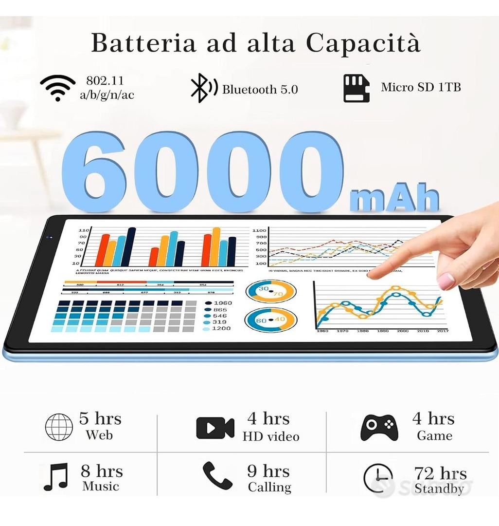 SEBBE Tablet Android 13 Tablet 10 Pollici, 12GB RA - Telefonia In vendita a  Crotone