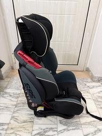 Seggiolino auto Foppapedretti Dynamik