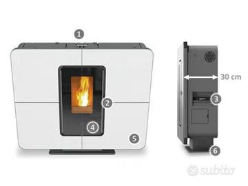 Stufa a pellet: Termorossi SlimQuadro 11