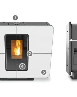 Stufa a pellet: Termorossi SlimQuadro 11