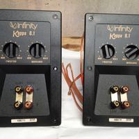 Crossover INFINITY Kappa 6.1