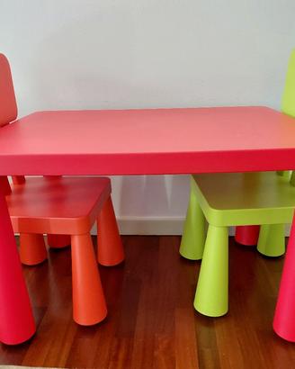 Tavolino e sedie bambini ikea