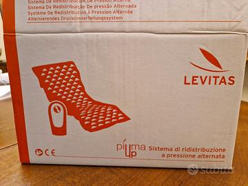 materassino antidecubito 