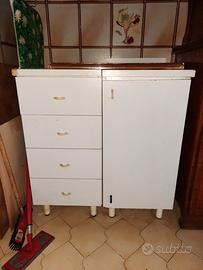 Pensili e cassettiera