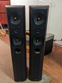 Diffusori Casse Mission 774