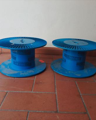 Bobina plastica