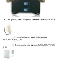 SISTEMA PER LA RIPETIZIONE DEL SEGNALE GSM/UMTS/LT