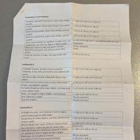 🏡 SVENDITA ARREDAMENTO COMPLETO CASA B&B VACANZE