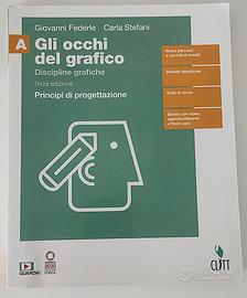 Gli occhi del grafico. Discipline grafiche. Princi
