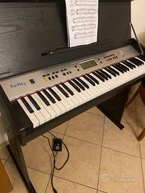 Pianoforte permuto con tastiera