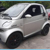 Ricambi Usati SMART FORTWO (A/C450) 2005
