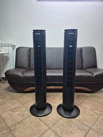 Ventilatori PELONIS