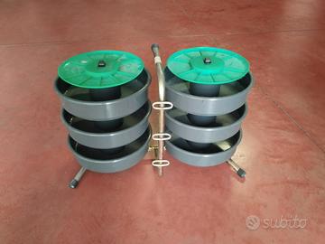 Svolgicavo  per lavori elettrici