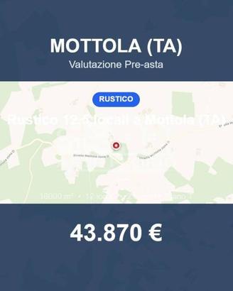 Immobile in asta di 16000 m² con più di 5 locali a