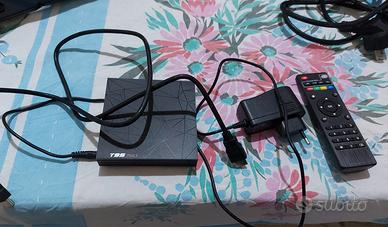 box android T95max