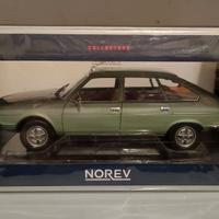 Modellini nuovi 1/18