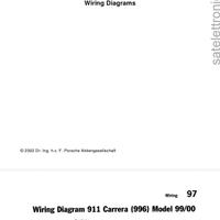 manuale Porsche Carrera 996