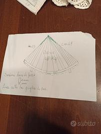 brucialegna per camino 