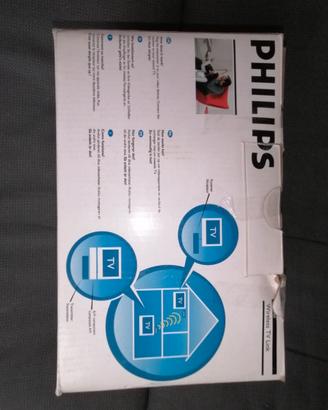 Trasmettitore wireless tv