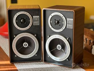 Grundig Box 450 Professional (Speaker/Casse)  			