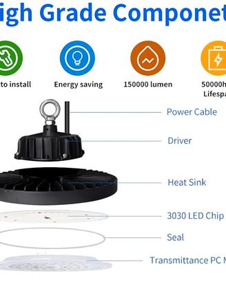 ufo led 100 watt