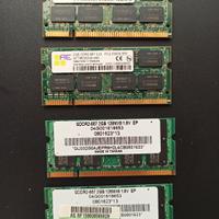 Memoria RAM per Laptop