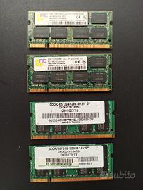 Memoria RAM per Laptop