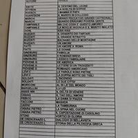 libri di narrativa