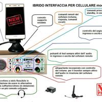 Ibrido interfaccia telefonica cellulare