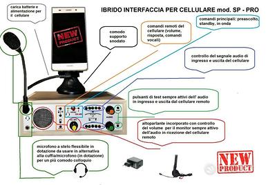 Ibrido interfaccia telefonica cellulare