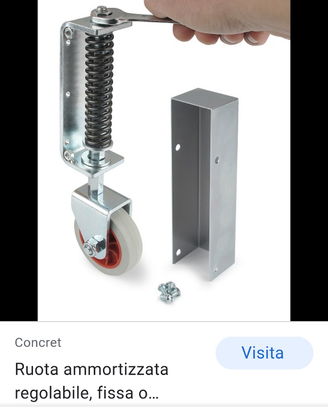 Ruota telescopica cancello