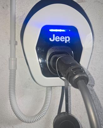 Easy Wallbox Jeep