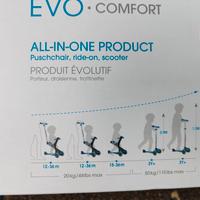 Monopattino Globber All in One