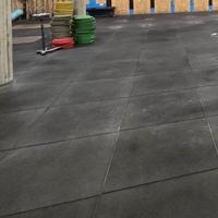 gommato palestra crossfit/funzionale 