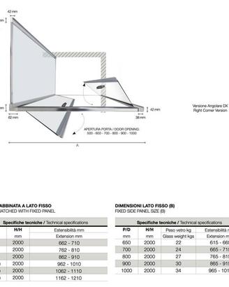 Box doccia