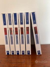 International business english 
