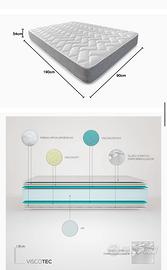 DUÉRMETE ONLINE Letto Completo con Materasso