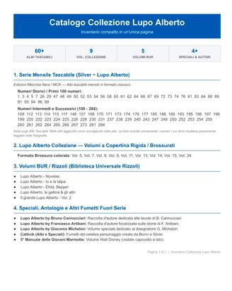 fumetti lupo Alberto 