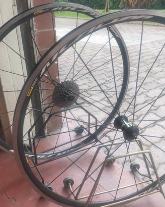 Mavic Aksium ust