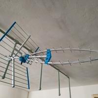 KIT DI IMPIANTI D'ANTENNA