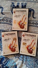 Corso di chitarra 🎸
